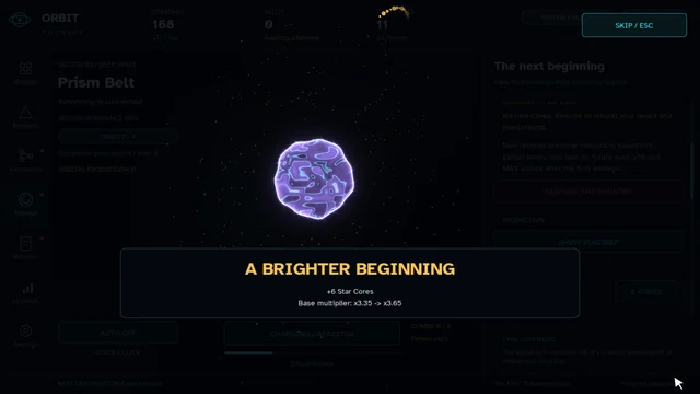 Reforge with lasting benefits